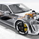 Image for article titled The Electric 2020 Porsche Taycan: What We Learned Over 400 Fast Miles